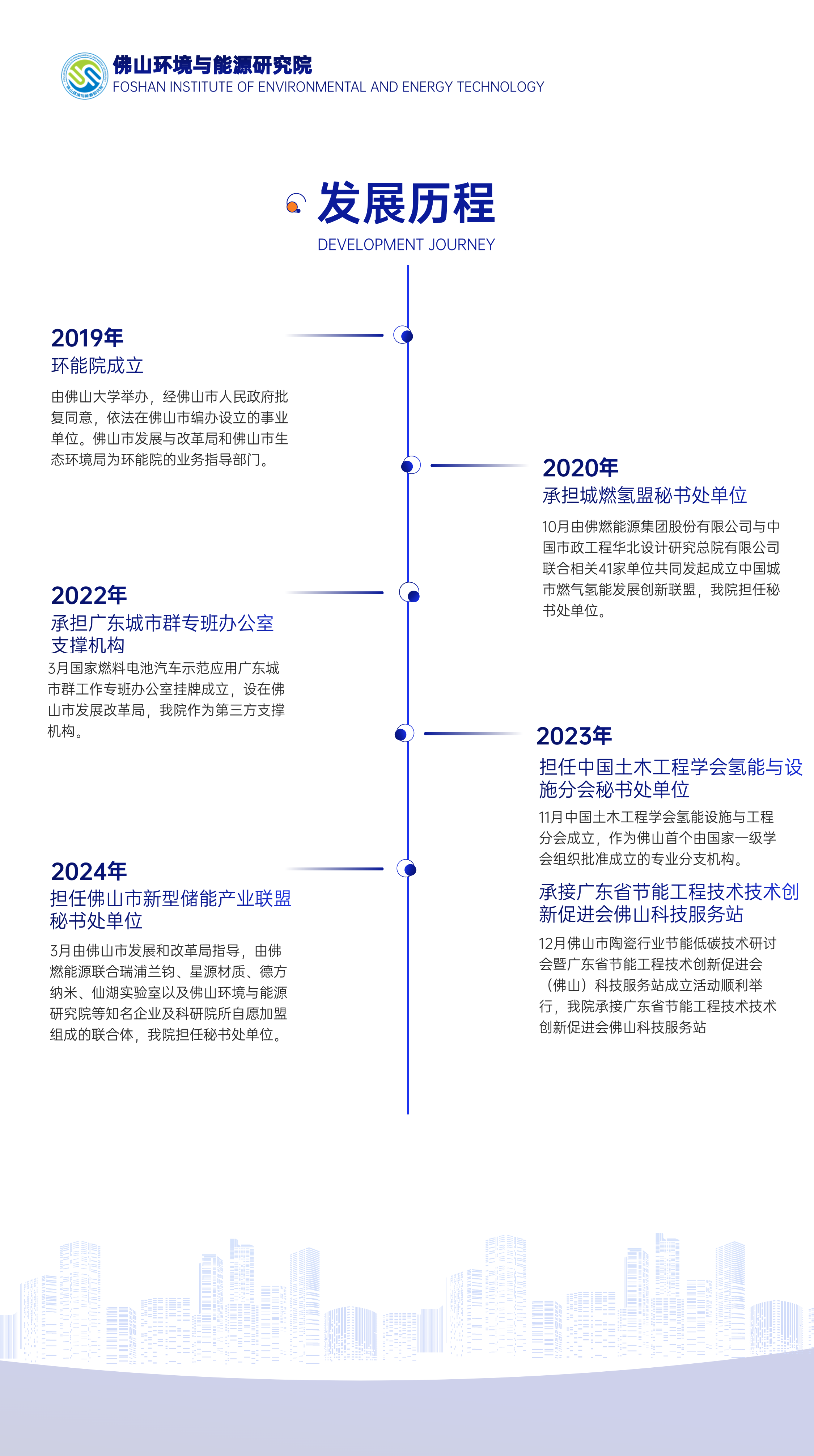 发散汇聚关系时间轴6项PPT图文页.png