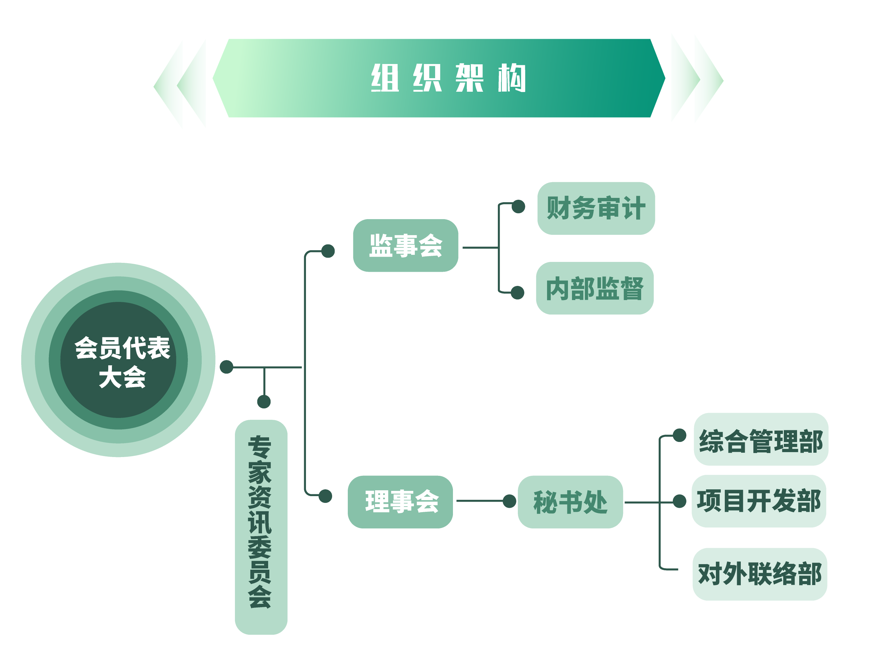 6925165027a09.png 宣传单-佛山市新型电力系统装备产业发展联盟-04.png