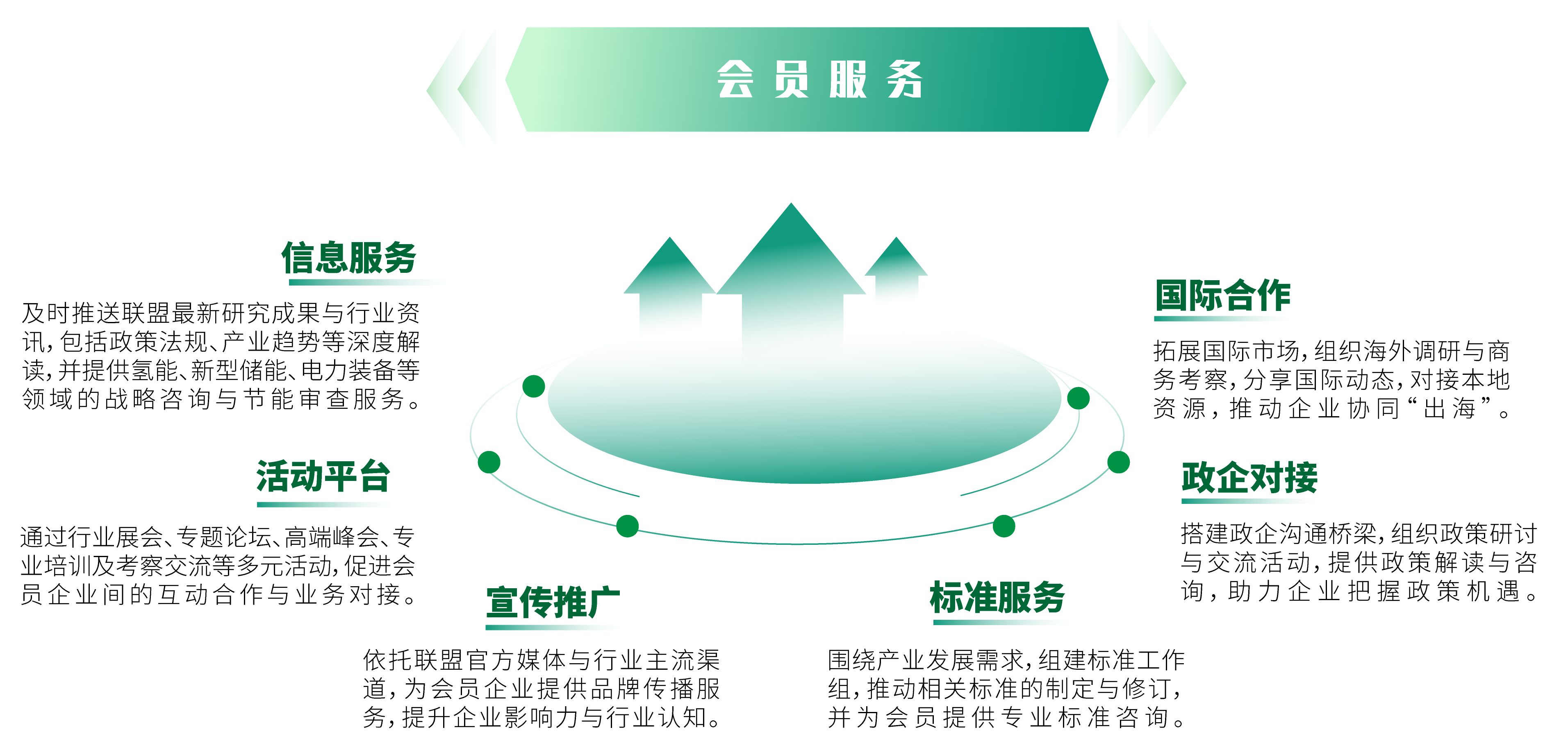 6925168b1d951.png 宣传单-佛山市新型电力系统装备产业发展联盟-04 - 副本.png